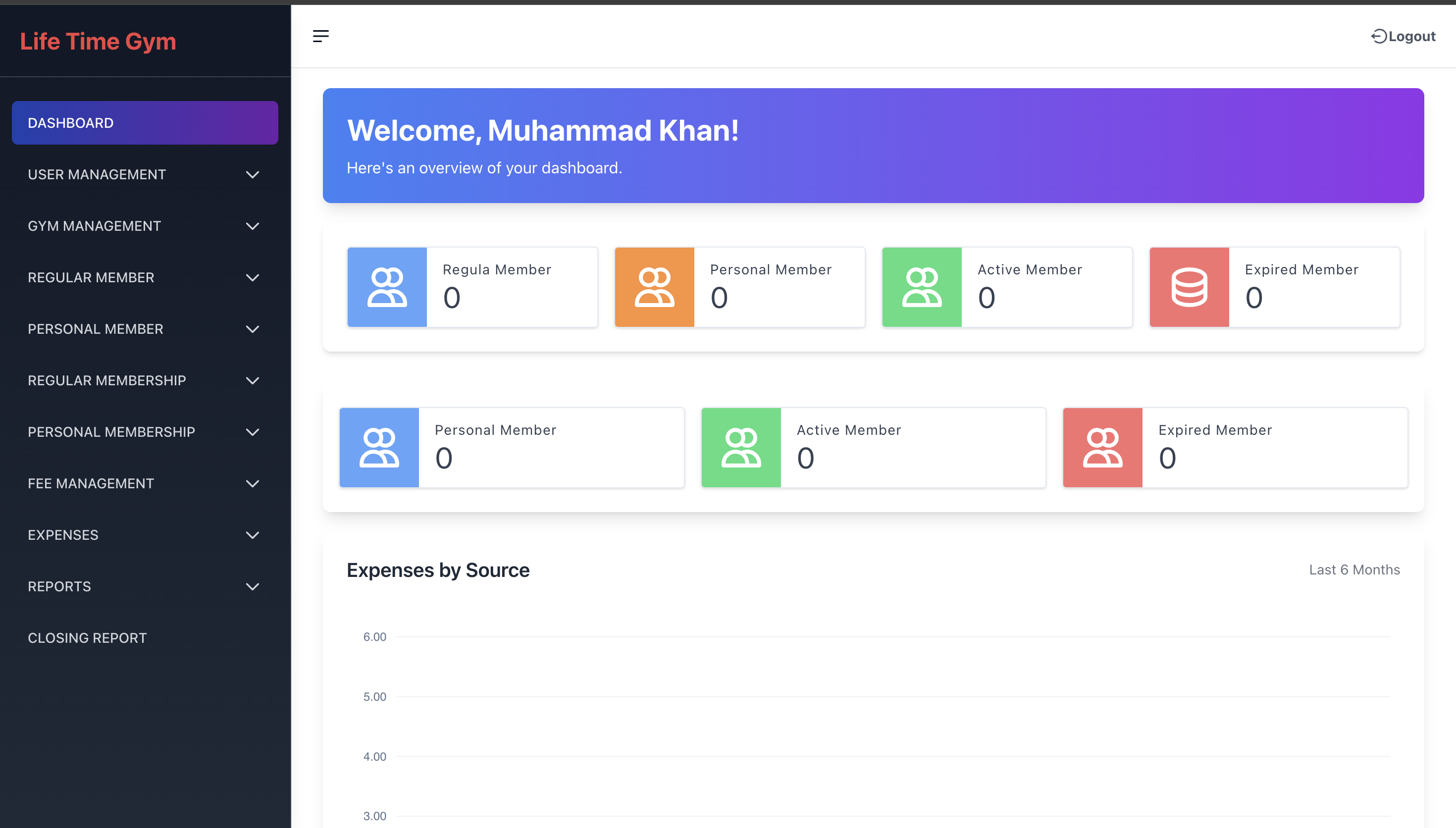 Gym Management System Dashboard