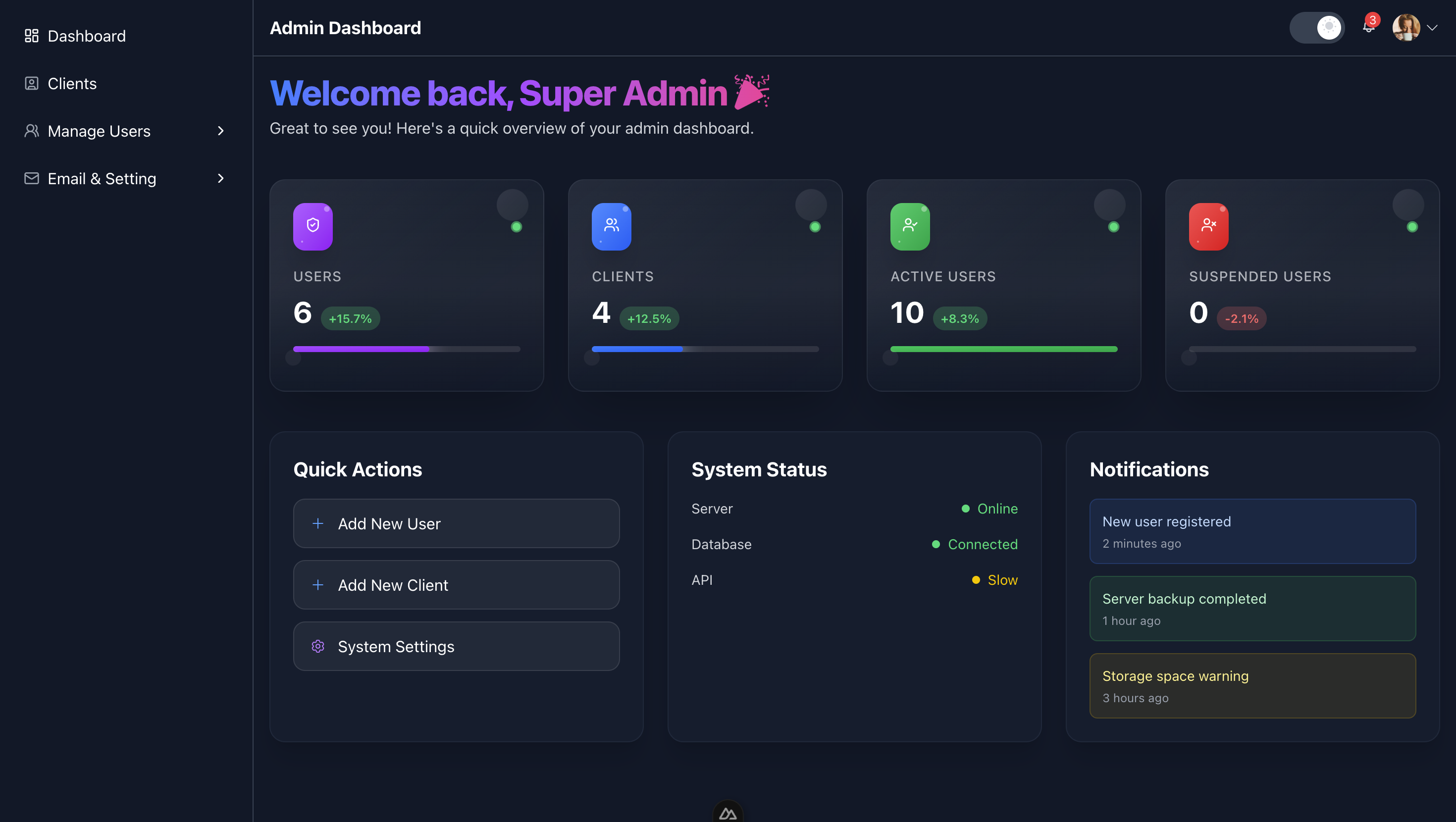 OpenSource Admin Portal — Enterprise Dashboard